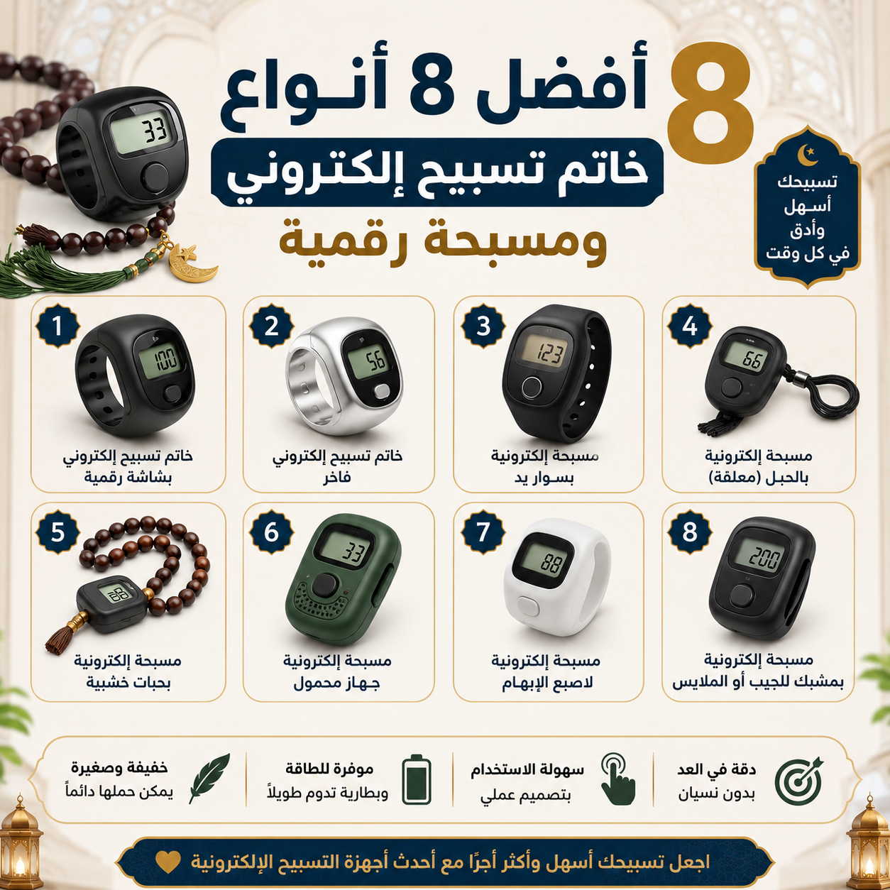 أفضل 8 أنواع خاتم تسبيح إلكتروني ومسبحة رقمية 2026: دليلك الشامل من أمازون مصر 1 أفضل 8 أنواع خاتم تسبيح إلكتروني ومسبحة رقمية 2026 دليلك الشامل